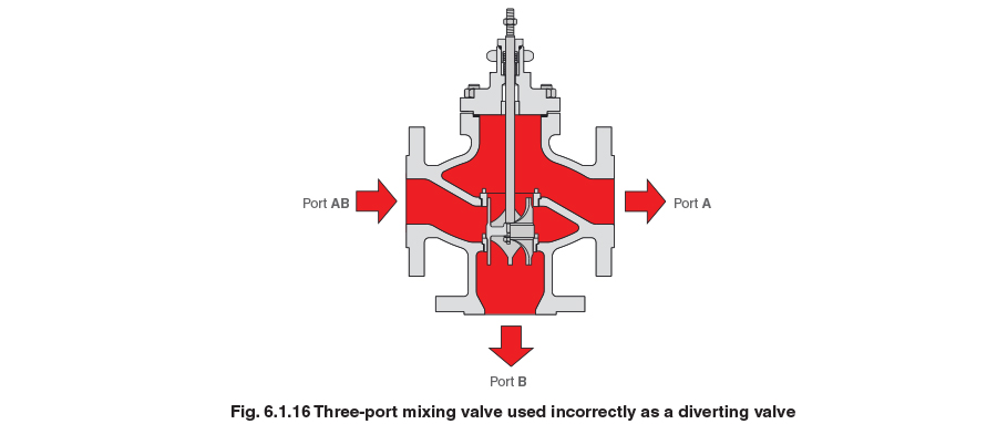 fig 6116.jpg