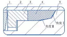 电动球阀的阀座石墨环结构