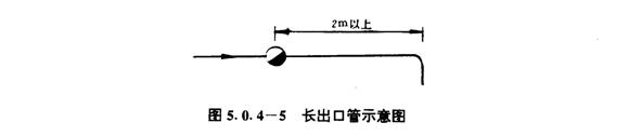 疏水阀