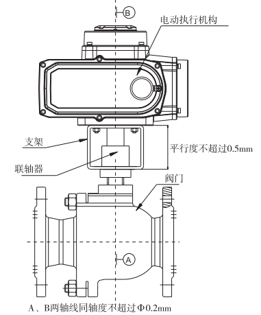 电动球阀工作原理,接线图详细说明-阀门知识-浙江扬修