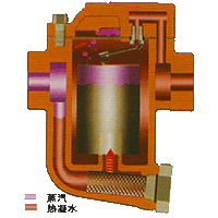 D8倒吊桶疏水阀原理4